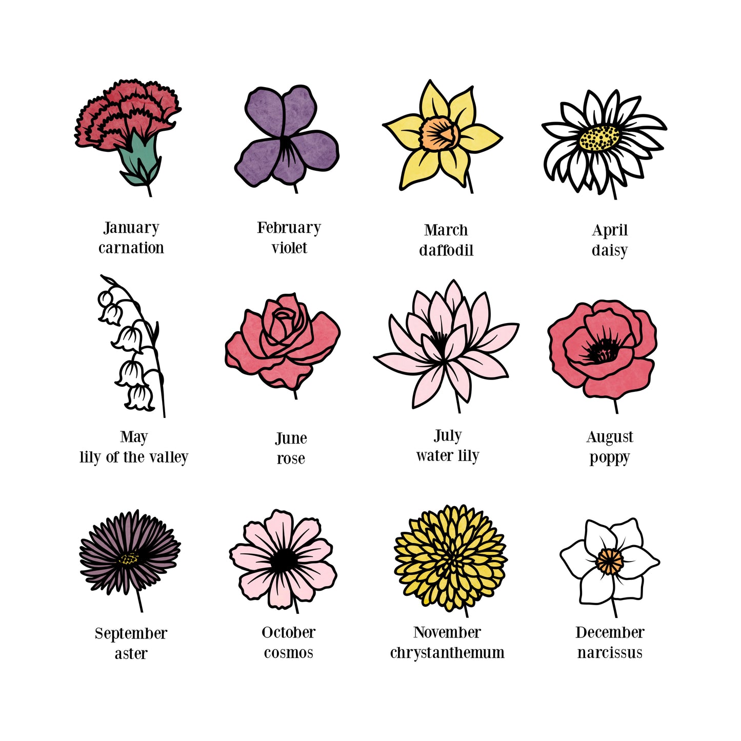 Birth Flower Bouquet Unframed Art Print | Up to 6 Names & Flowers | Gift for Mom and Grandma Family Flower Bunch