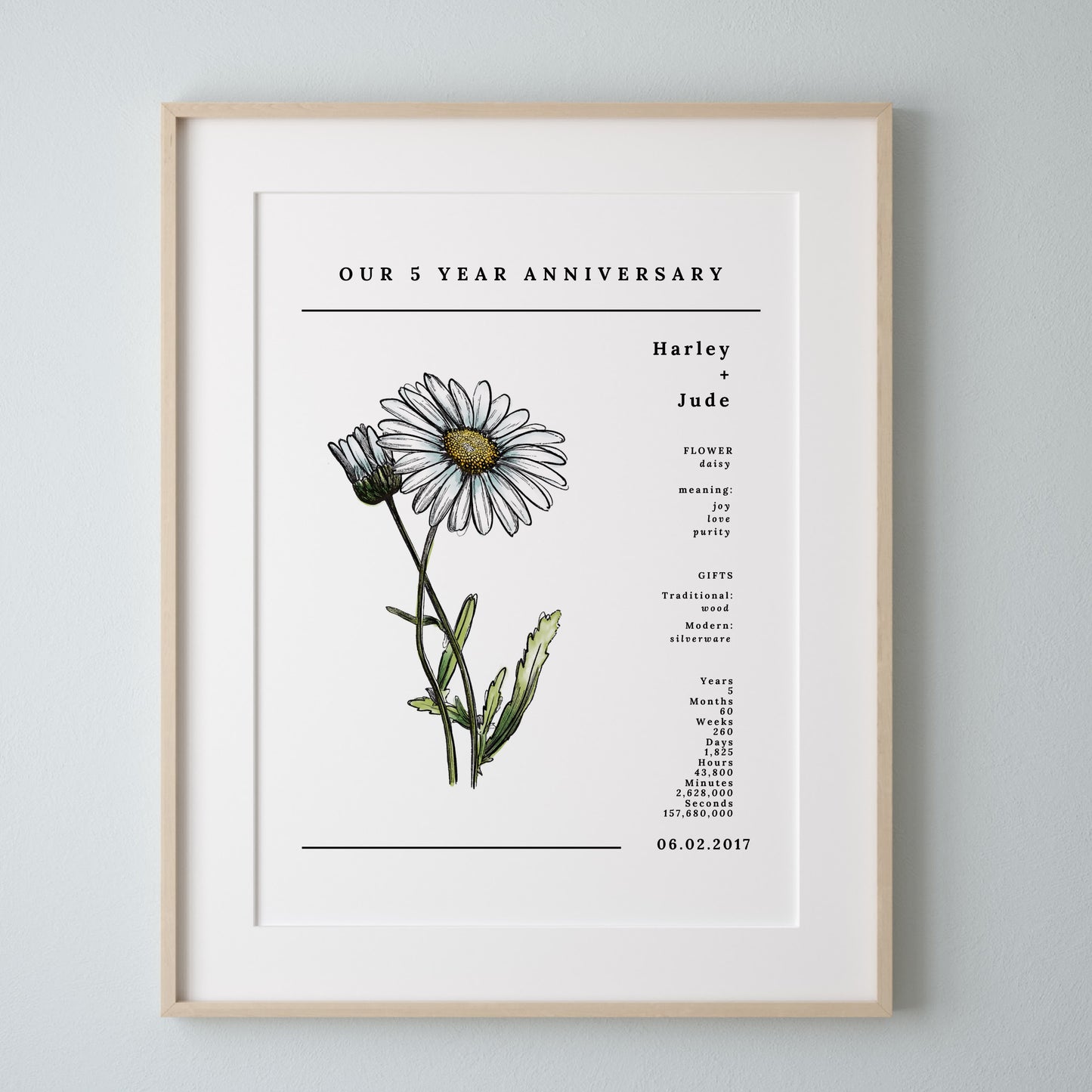 5 Year Anniversary Daisy Flower Art Printable | Wedding Anniversary Floral Gift