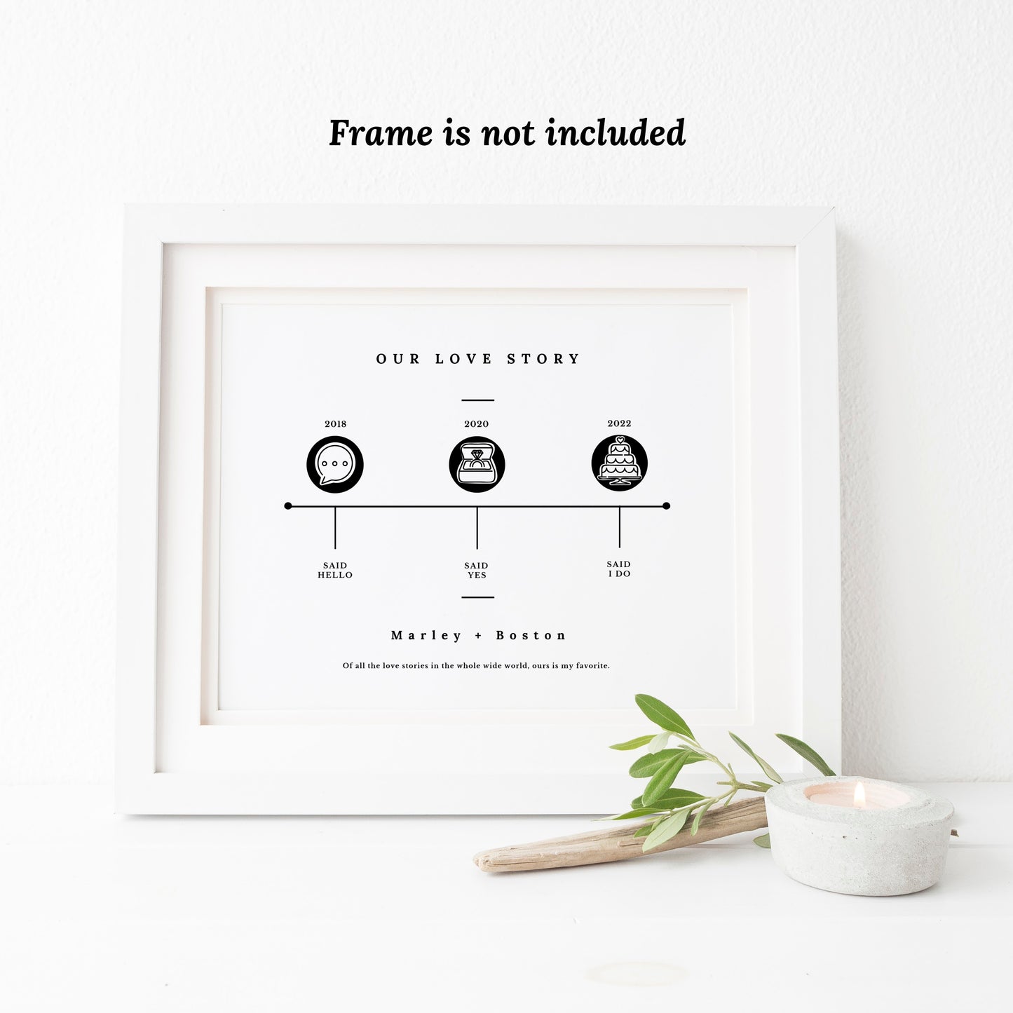 Our Love Story Timeline Print | Custom Date Wedding Anniversary Valentine Gift | Personalized Couples Gift