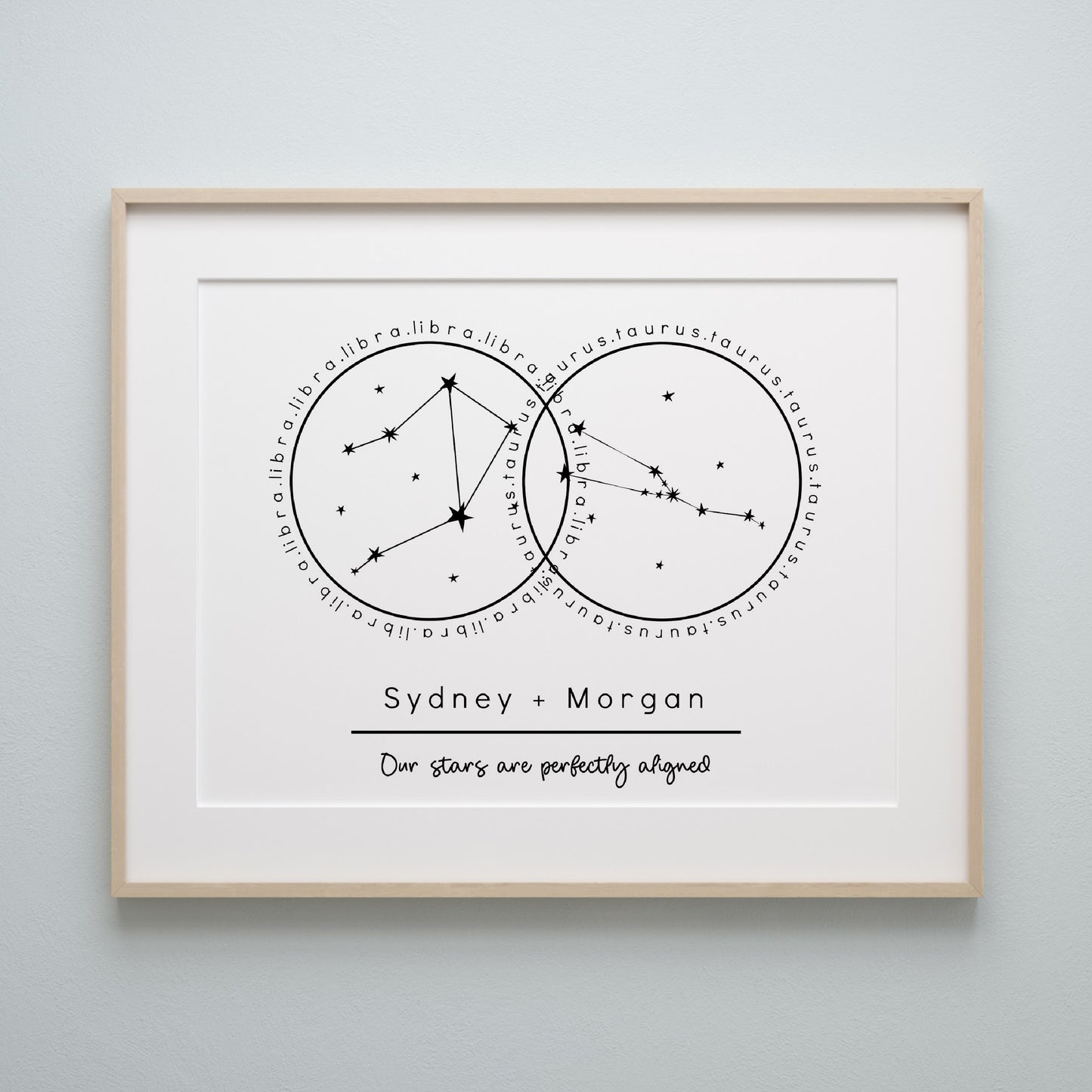 Couples Custom Name & Zodiac Print | Simple Line Art Horoscope Star Chart Personalized Name Signs and Phrase