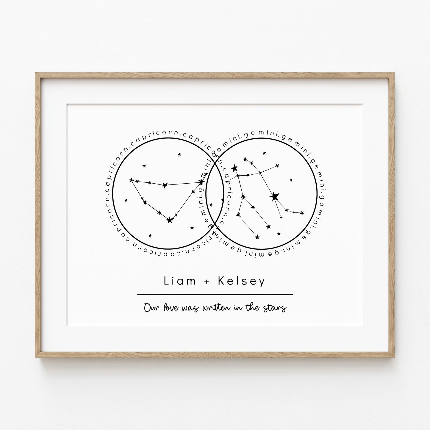Couples Custom Name & Zodiac Print | Simple Line Art Horoscope Star Chart Personalized Name Signs and Phrase