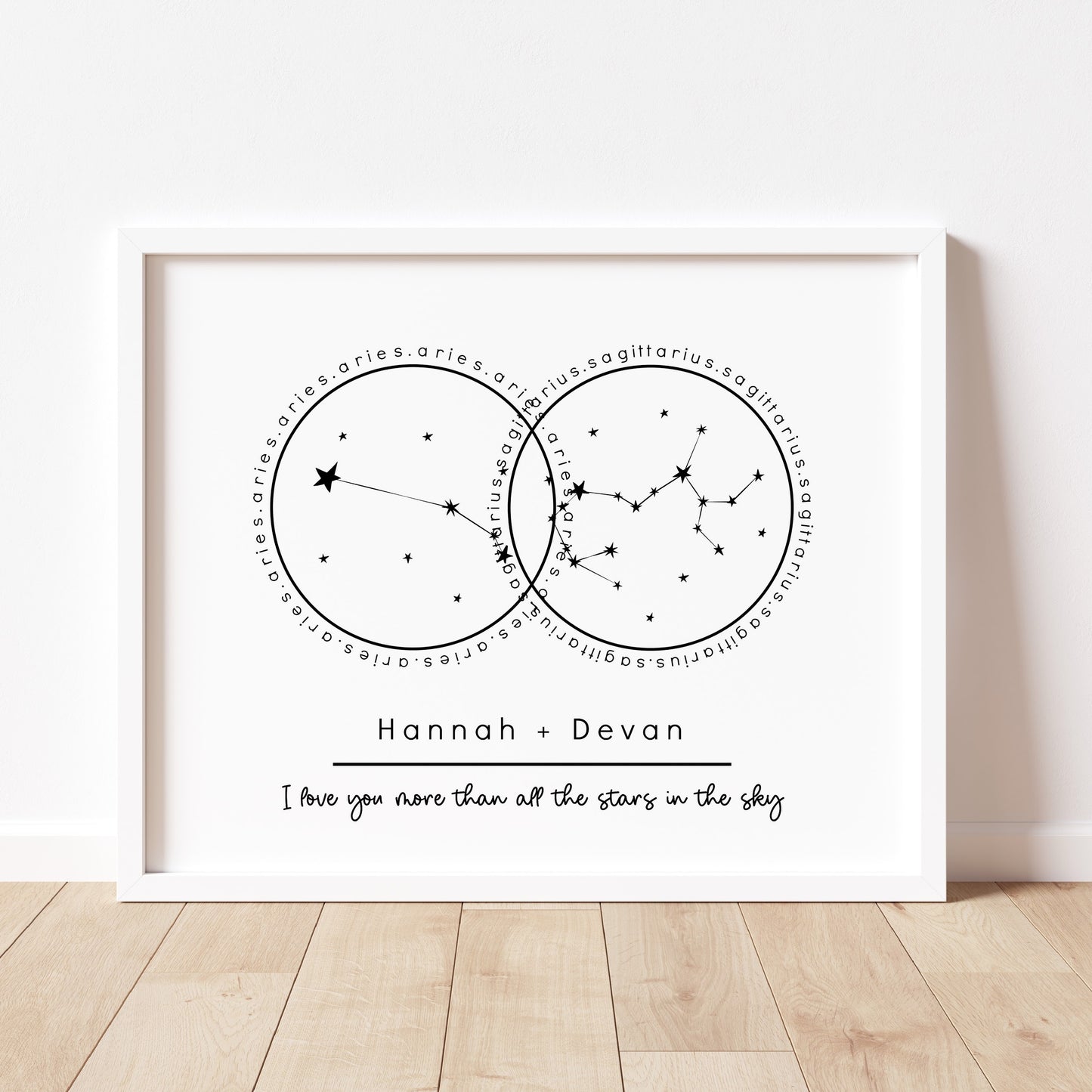 Couples Custom Name & Zodiac Print | Simple Line Art Horoscope Star Chart Personalized Name Signs and Phrase