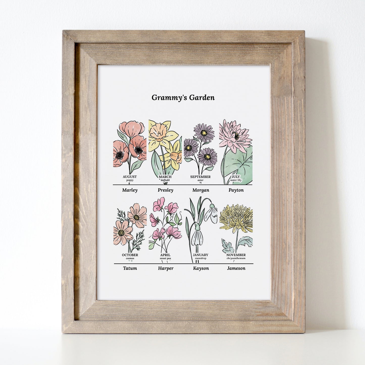 Personalized Birth Flower Family Garden 6 to 24 Names Unframed Art Print | Custom Gift For Grandma | Nature Inspired Gift
