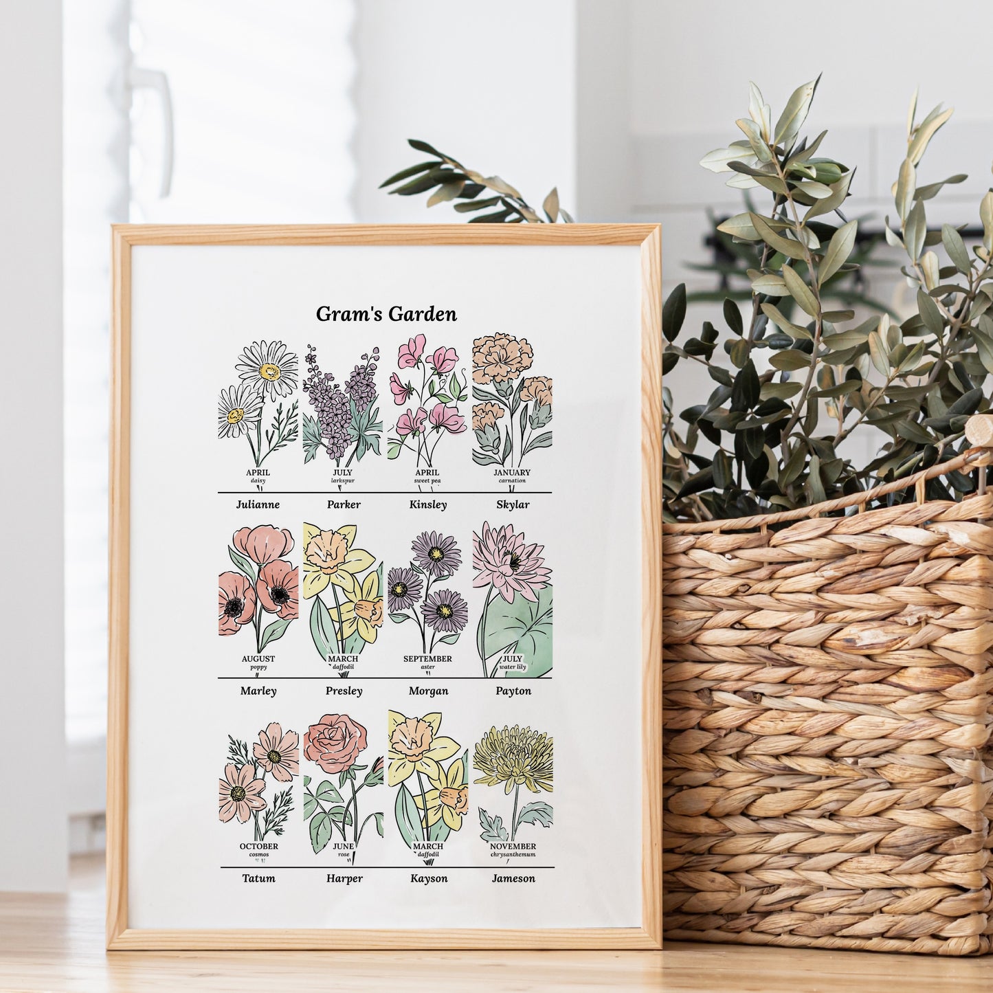 Personalized Birth Flower Family Garden 6 to 24 Names Unframed Art Print | Custom Gift For Grandma | Nature Inspired Gift