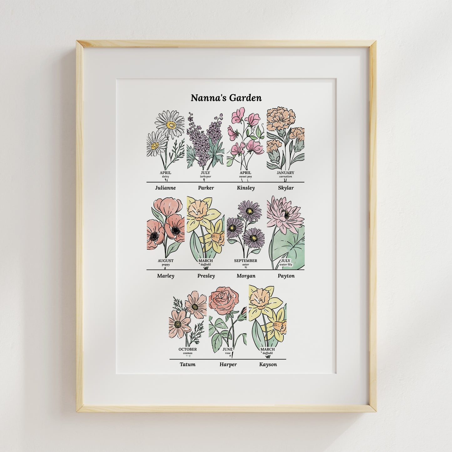 Personalized Birth Flower Family Garden 6 to 24 Names Unframed Art Print | Custom Gift For Grandma | Nature Inspired Gift