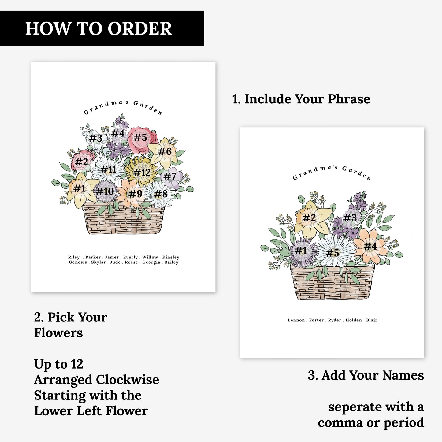 Birth Flower Basket Bouquet Art Print | Up to 12 Flowers | Perfect Gift for Mother's Day
