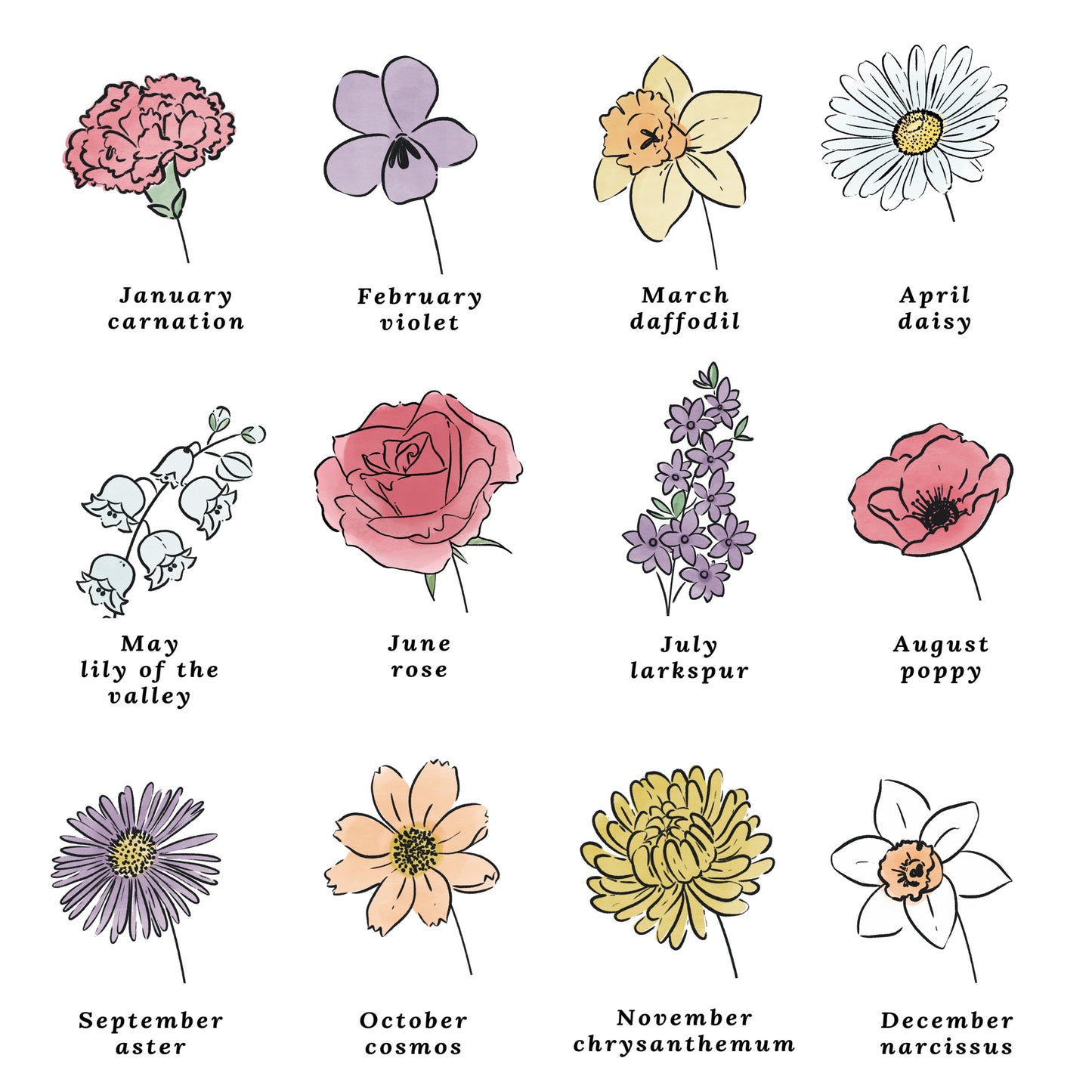 Birth Flower Basket Bouquet Art Print | Up to 12 Flowers | Perfect Gift for Mother's Day