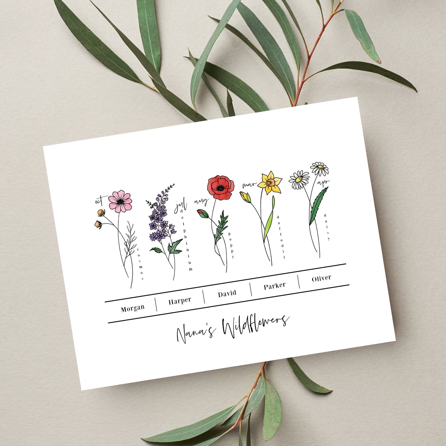 Custom Birth Flower Art Print Up to 6 Flowers | Custom Family Garden Art Print