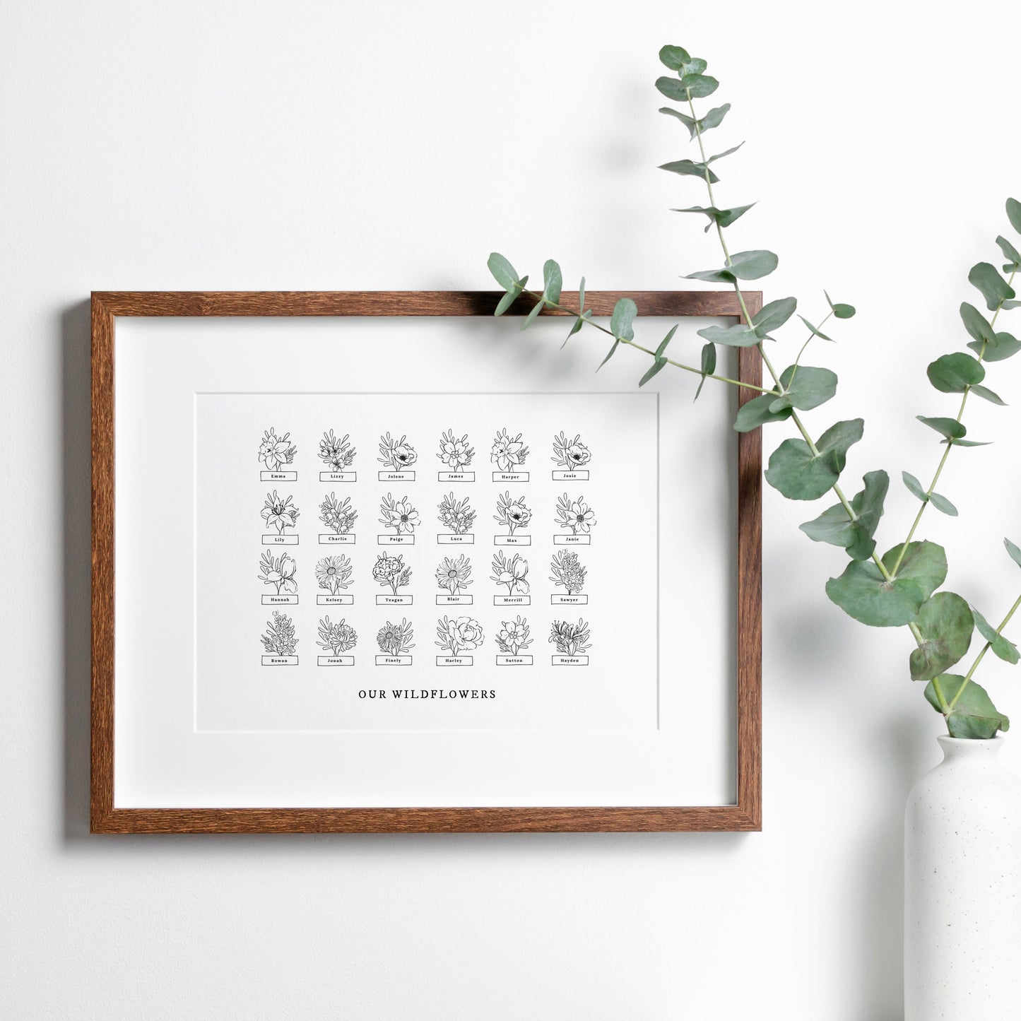 Custom Birth Flower Garden 8 to 24 Names | Unframed Art Print Custom Gift For Grandma Personalized Grandkid Sign