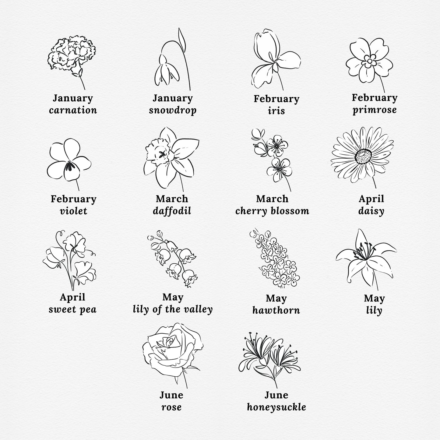 Custom Birth Flower Garden 8 to 24 Names | Unframed Art Print Custom Gift For Grandma Personalized Grandkid Sign