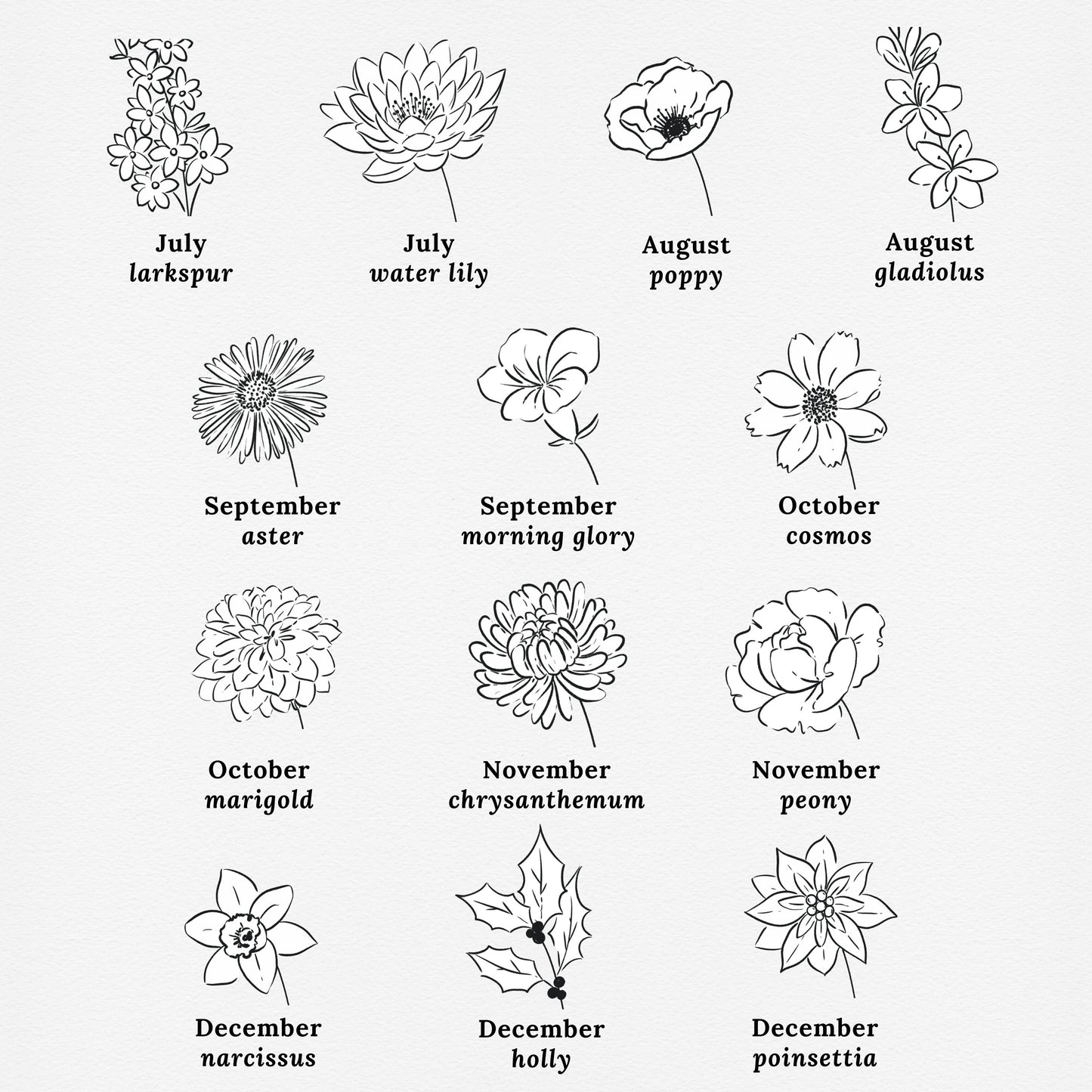 Custom Birth Flower Garden 8 to 24 Names | Unframed Art Print Custom Gift For Grandma Personalized Grandkid Sign