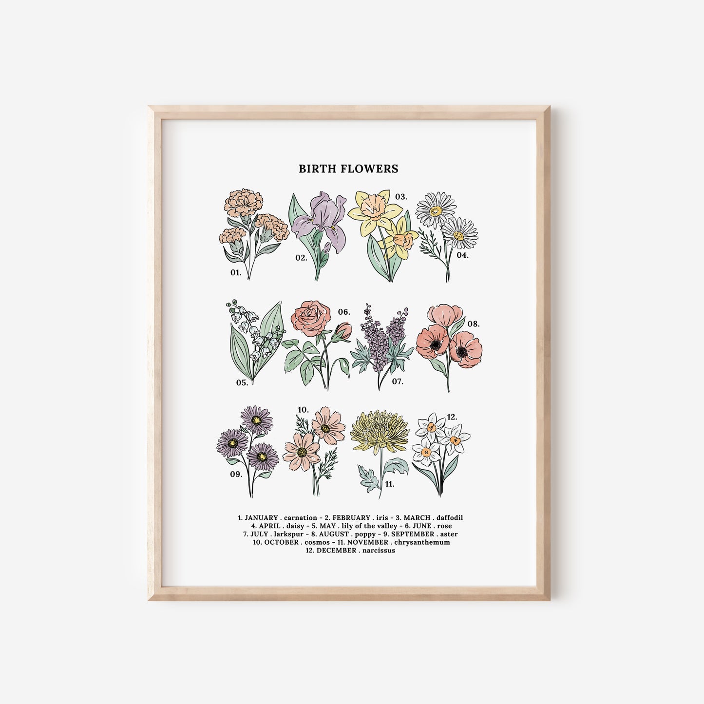 Birth Flower Chart Unframed Art Print | Illustrated Sketched Birthday Month Floral Unframed Art Wall Décor