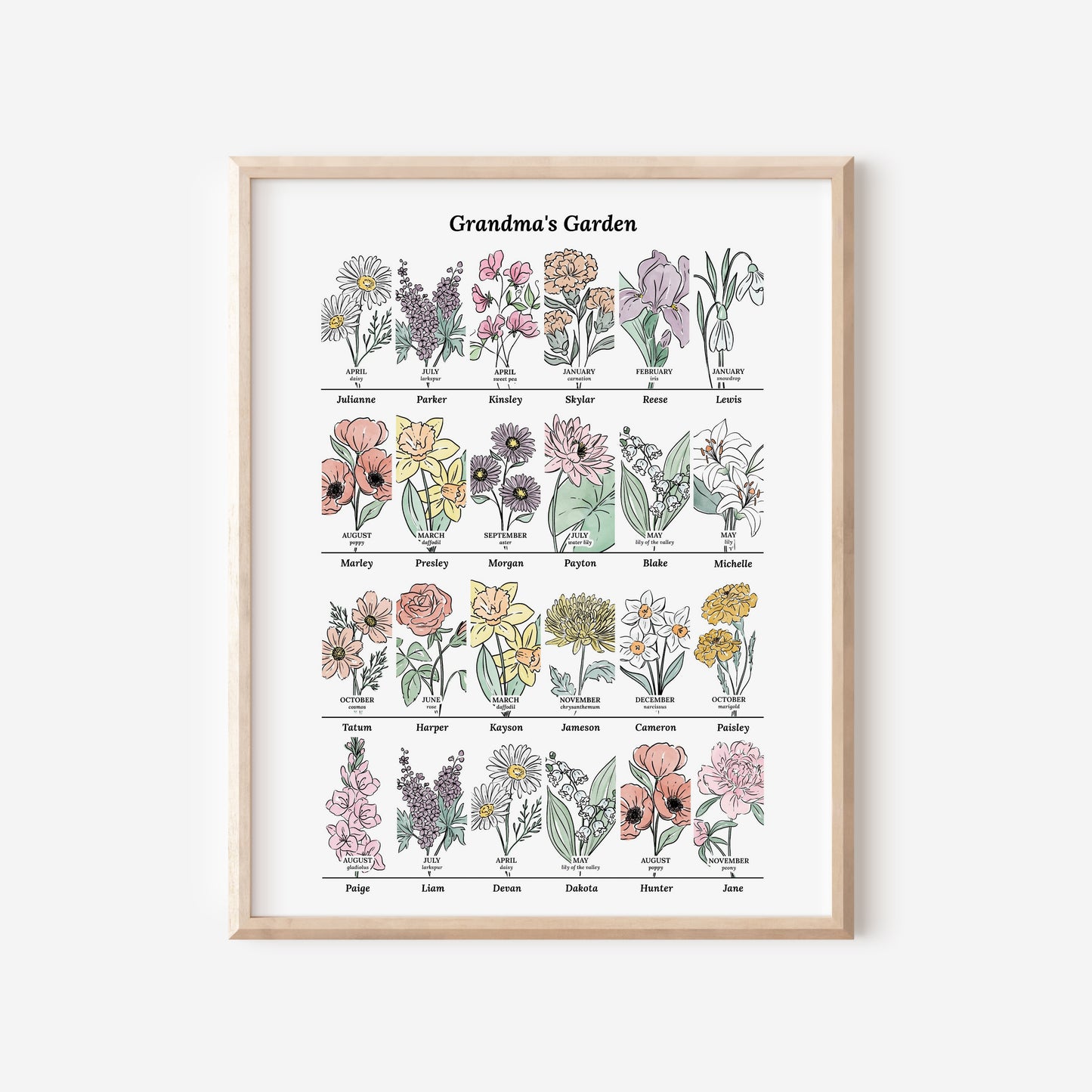 Personalized Birth Flower Family Garden 6 to 24 Names Unframed Art Print | Custom Gift For Grandma | Nature Inspired Gift