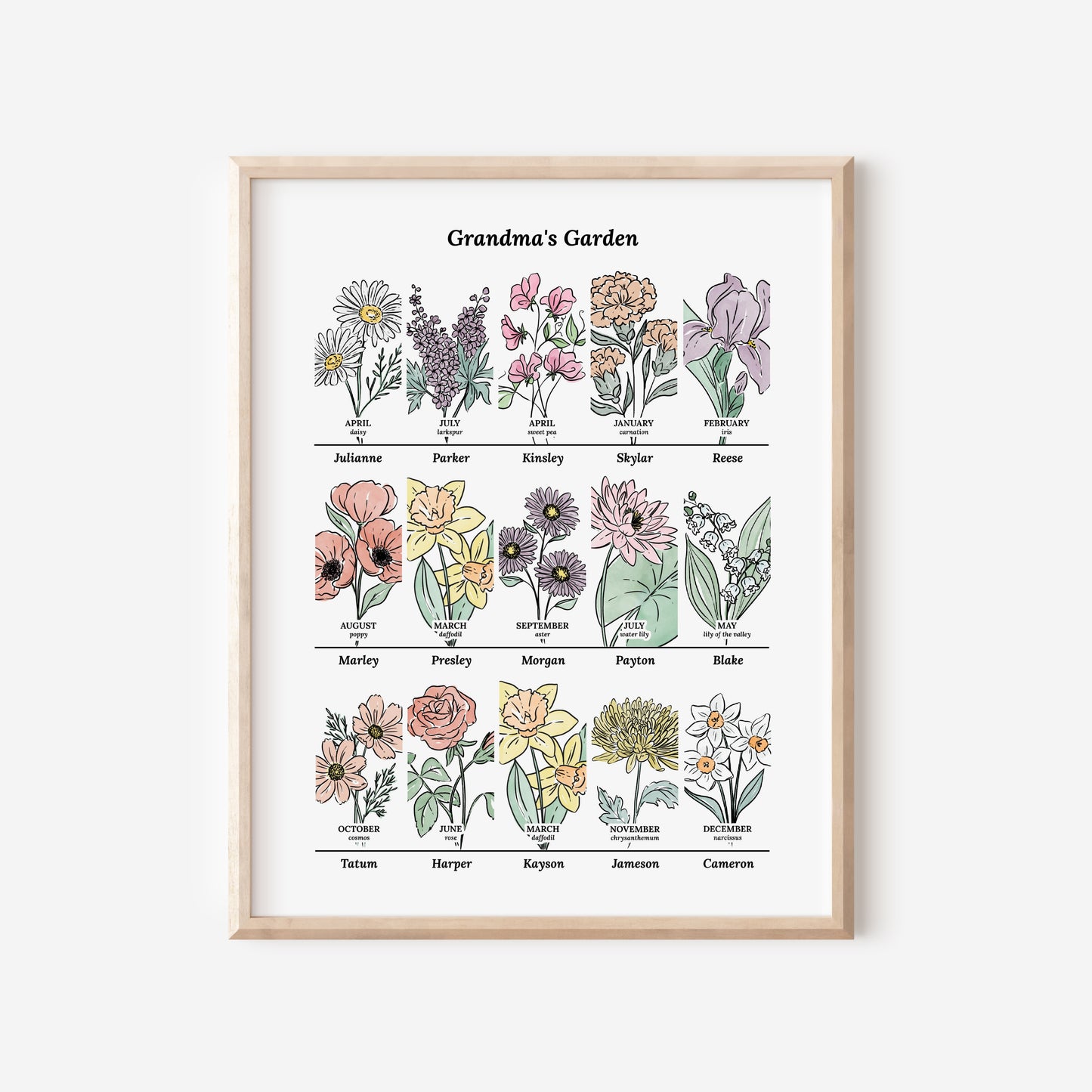 Personalized Birth Flower Family Garden 6 to 24 Names Unframed Art Print | Custom Gift For Grandma | Nature Inspired Gift