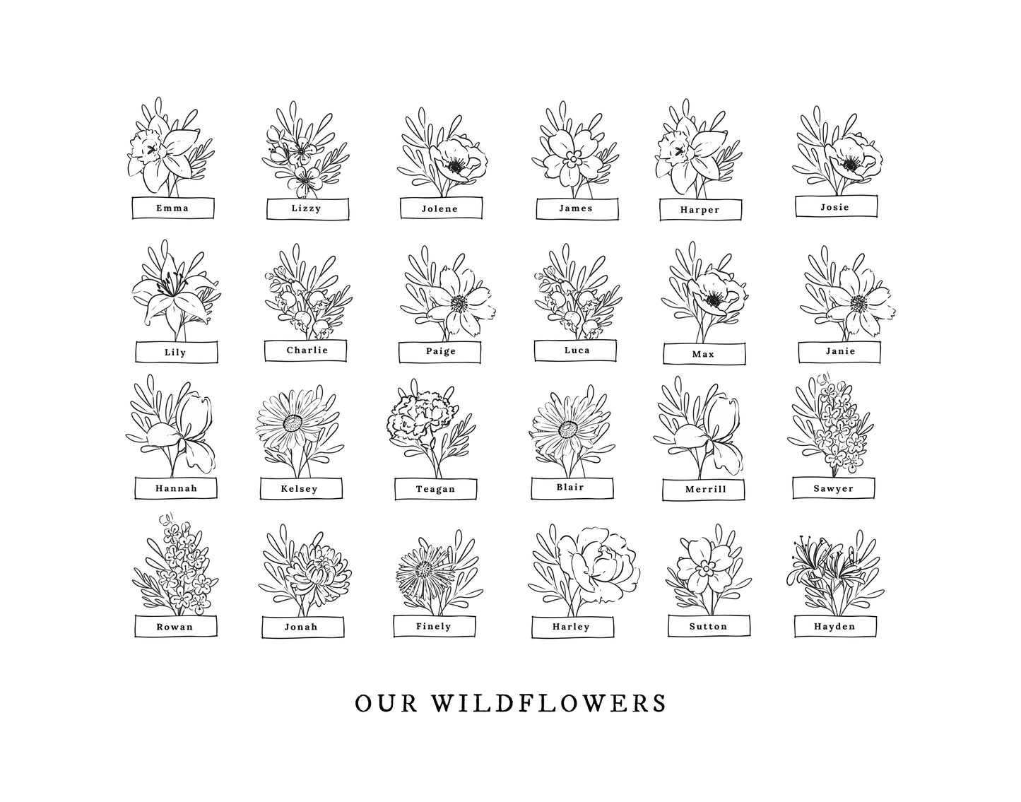 Custom Birth Flower Garden 8 to 24 Names | Unframed Art Print Custom Gift For Grandma Personalized Grandkid Sign