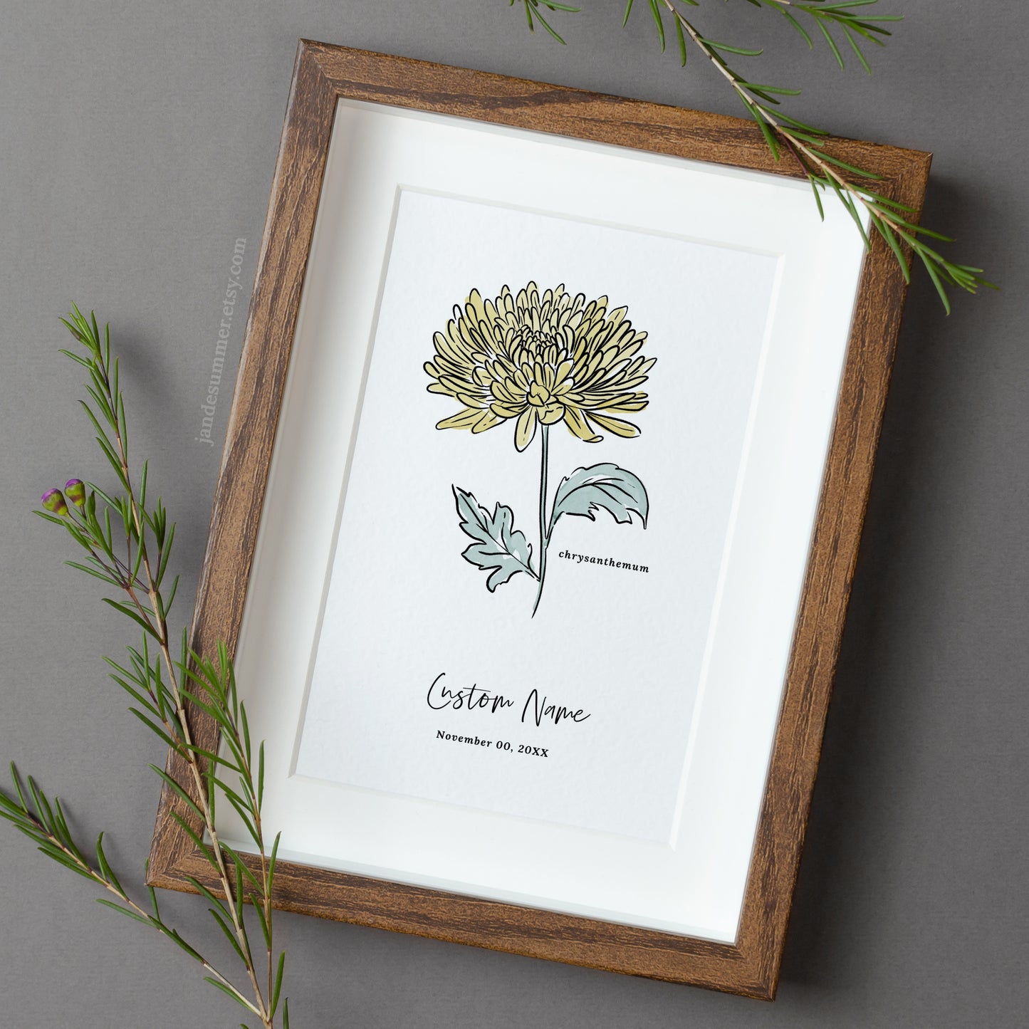 Personalized Name & Birthdate Birth Flower Printable | Custom Gift for Birthdays | Nursery Wall Decor | Floral Inspired Gift