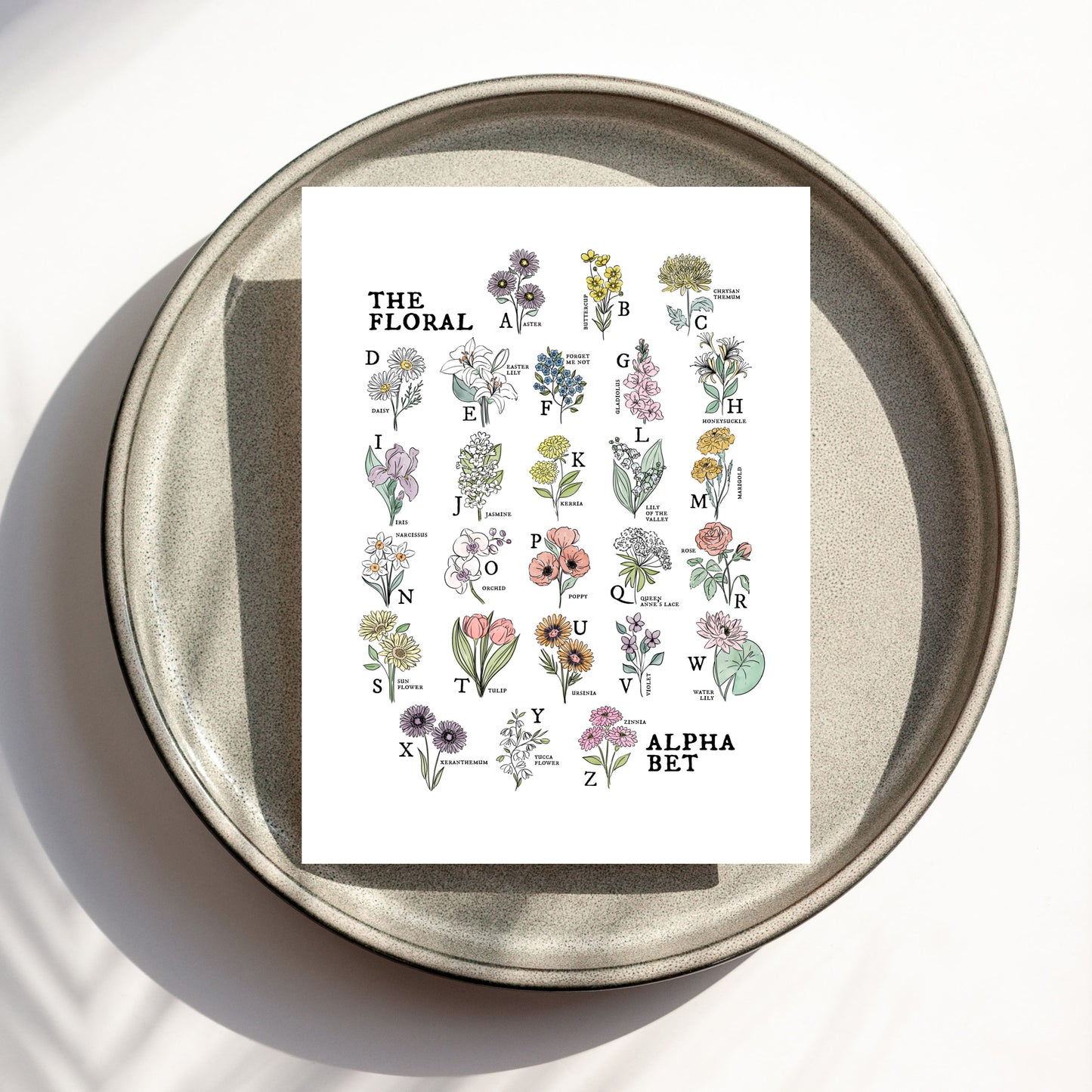 Floral Alphabet Chart | Illustrated Watercolor Flower Unframed Art Wall Decor