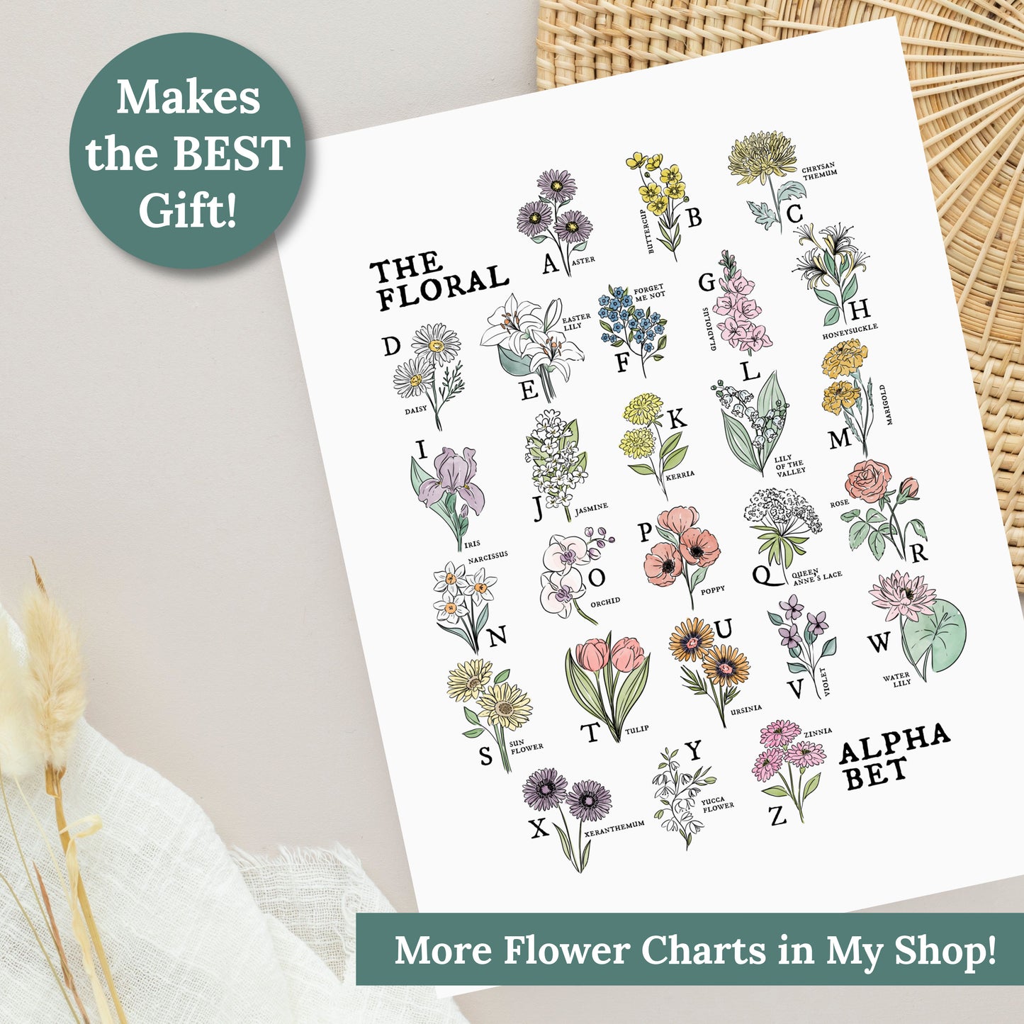 Floral Alphabet Chart | Illustrated Watercolor Flower Unframed Art Wall Decor