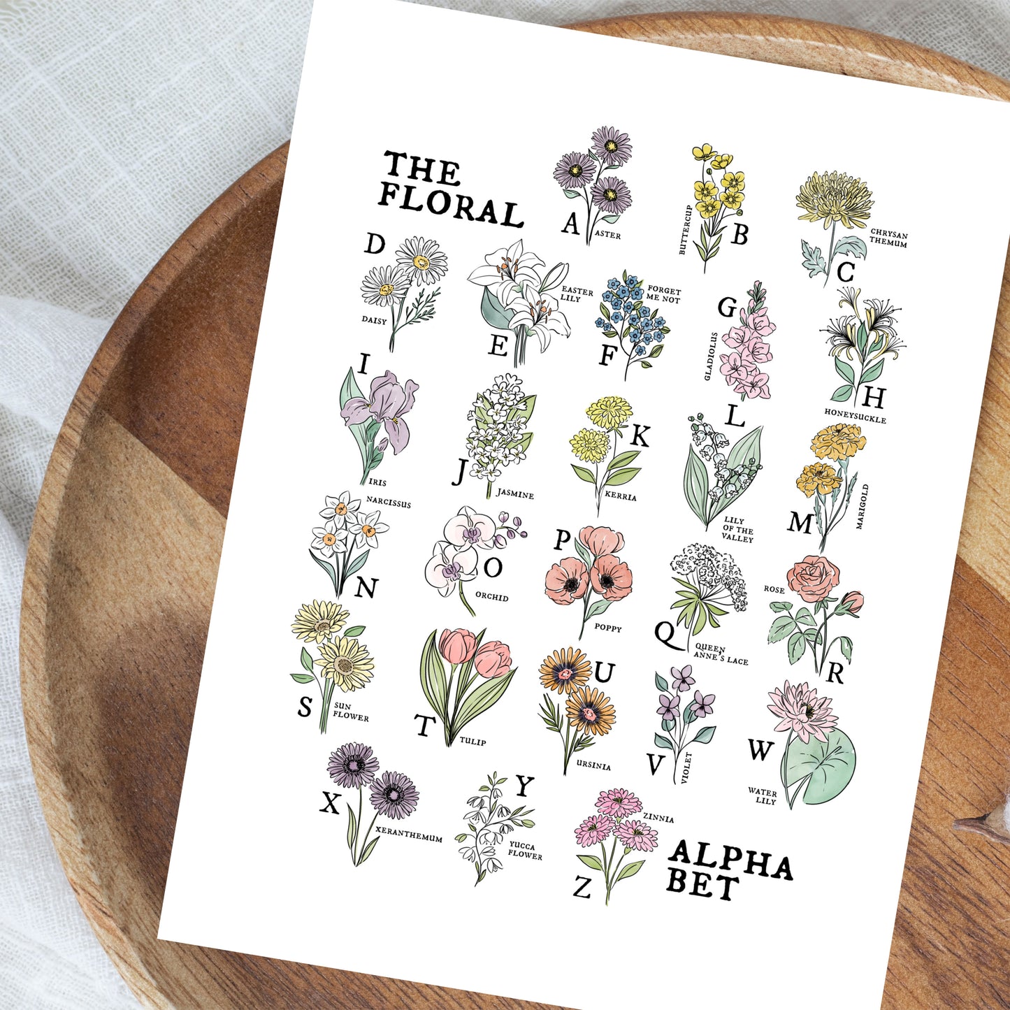 Floral Alphabet Chart | Illustrated Watercolor Flower Unframed Art Wall Decor