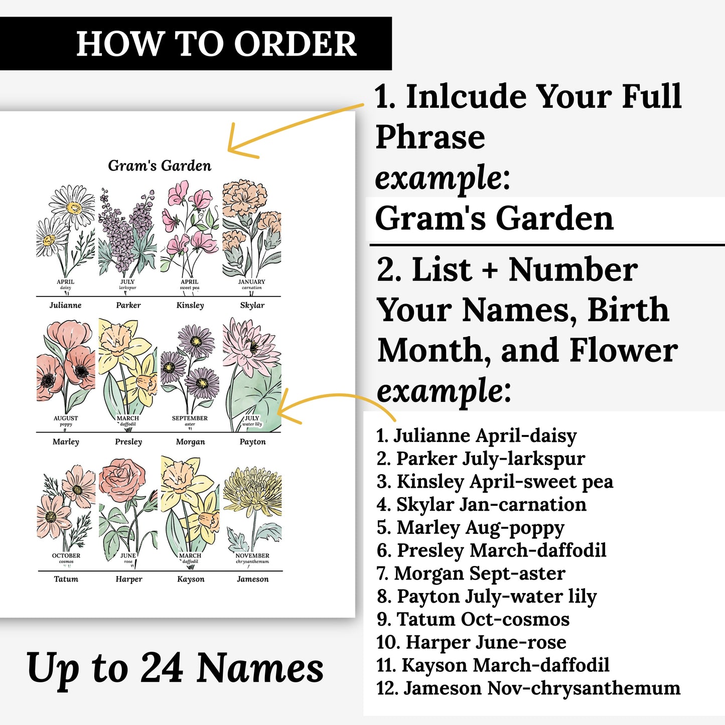 Personalized Birth Flower Family Garden 6 to 24 Names Unframed Art Print | Custom Gift For Grandma | Nature Inspired Gift