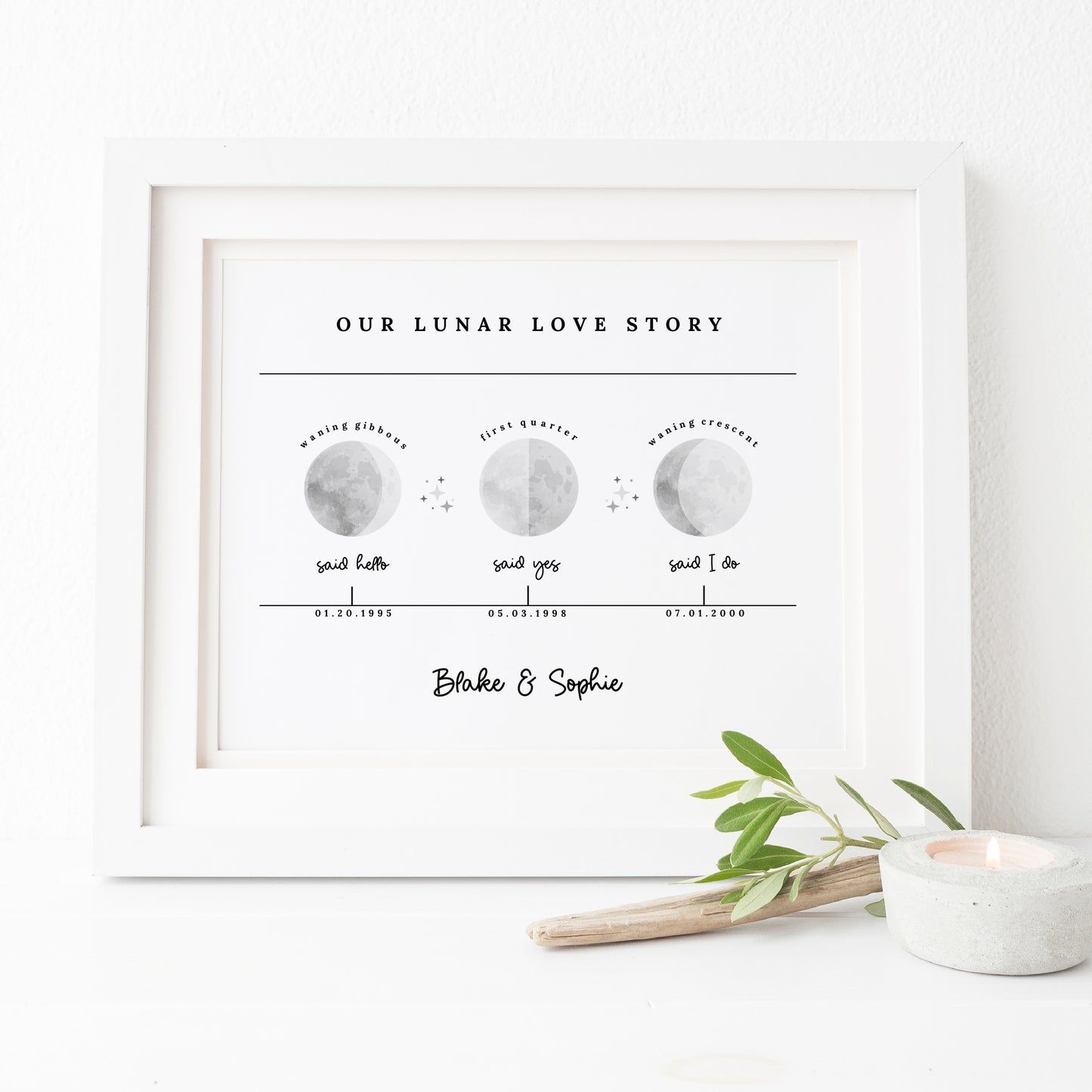 Our Lunar Love Story Personalized Special Day to Remember Moon Phase Art Print | Unframed Custom Couples Gift