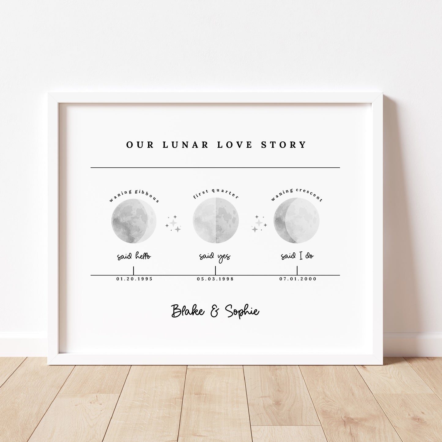 Our Lunar Love Story Personalized Special Day to Remember Moon Phase Art Print | Unframed Custom Couples Gift