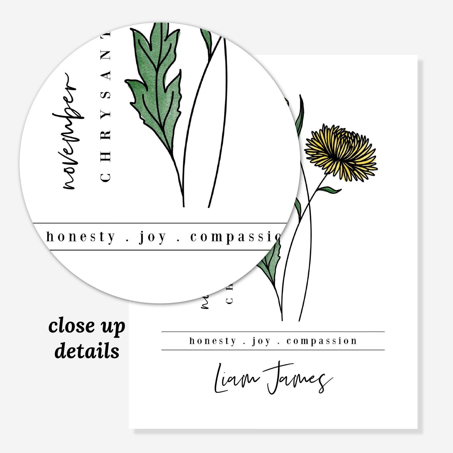 Pick Your Birth Flower Unframed Art Print | Personalized Name Custom Floral Illustration Wall Decor Birthday Gift