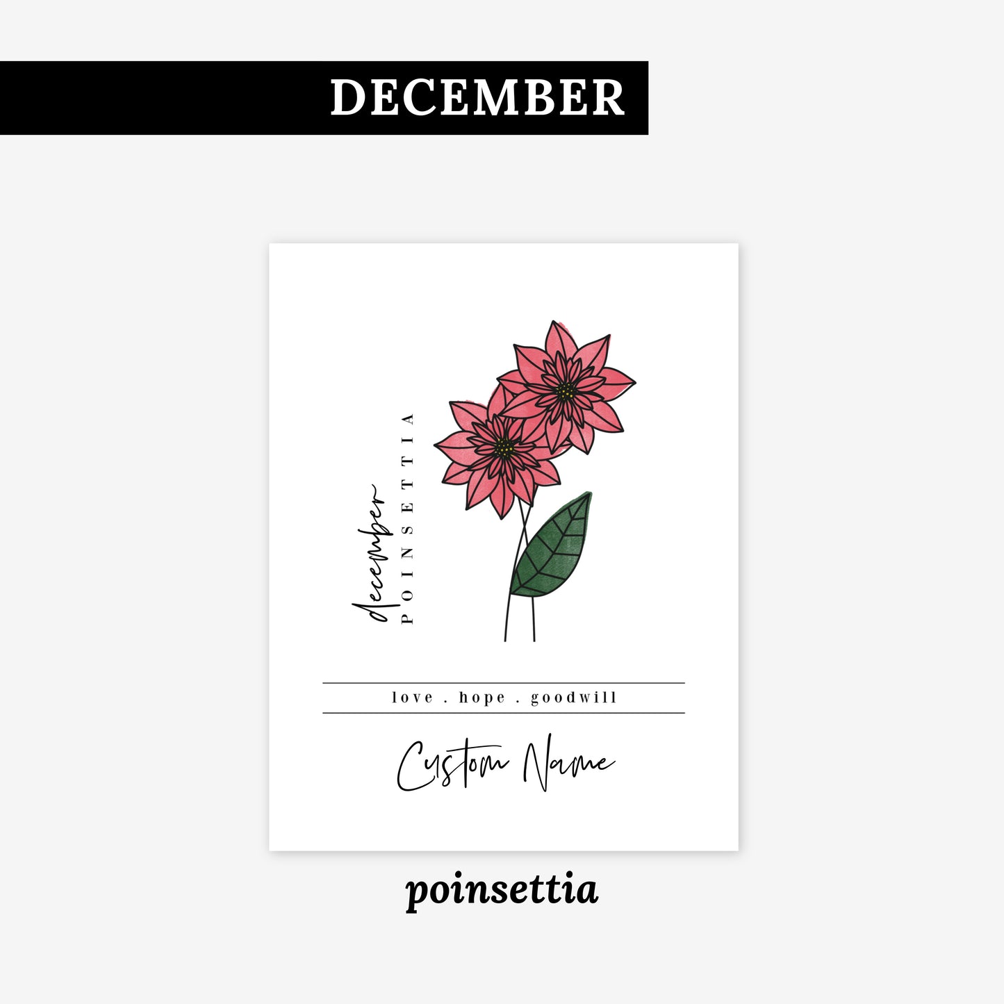 Pick Your Birth Flower Unframed Art Print | Personalized Name Custom Floral Illustration Wall Decor Birthday Gift