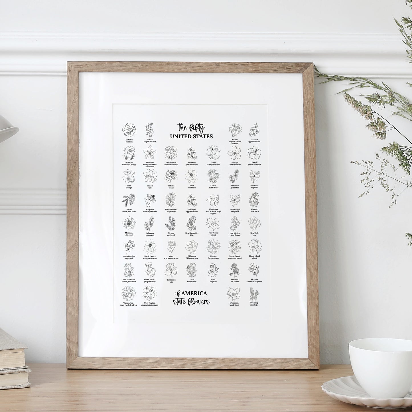 US State Flower Chart Unframed Poster Print | United States of America 50 States | 3 Sizes | Black & White Floral Line Art