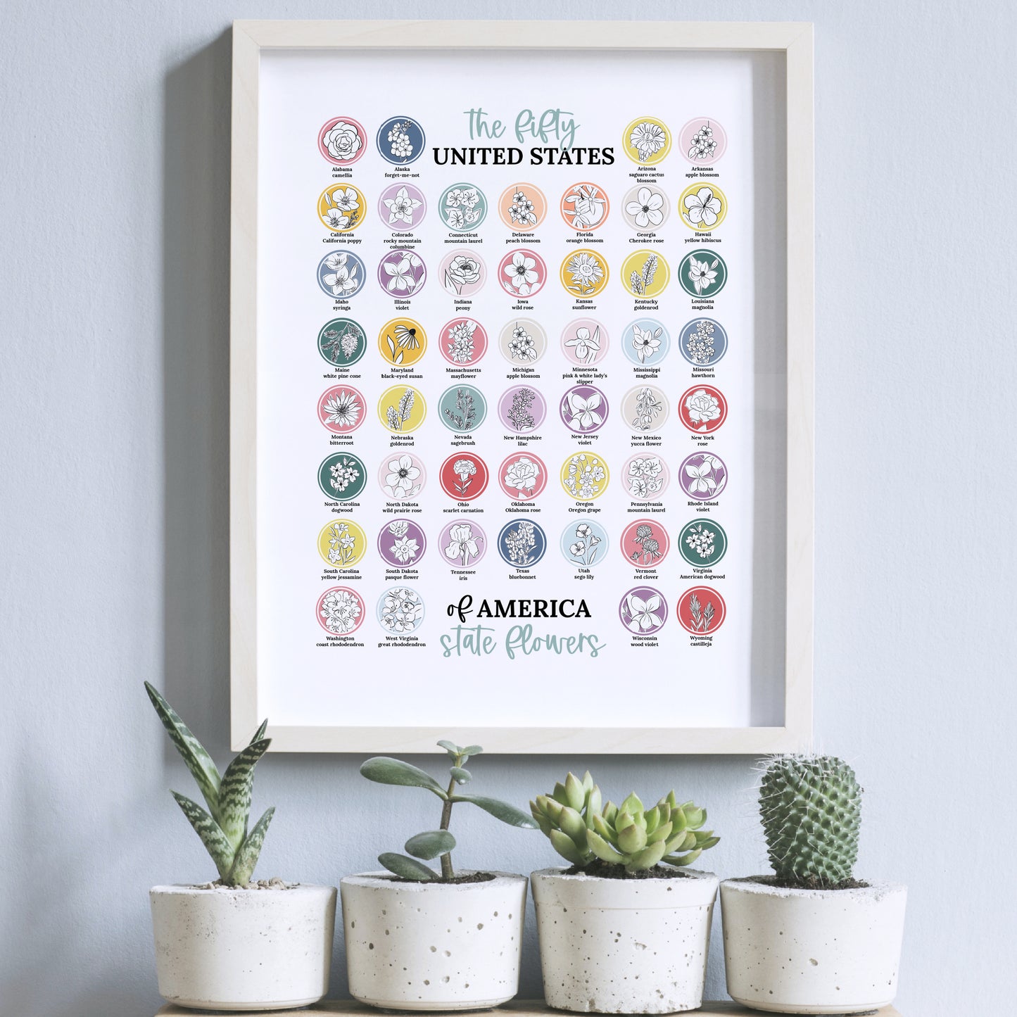 US State Flower Chart Unframed Poster Print | United States of America 50 States | 3 Sizes