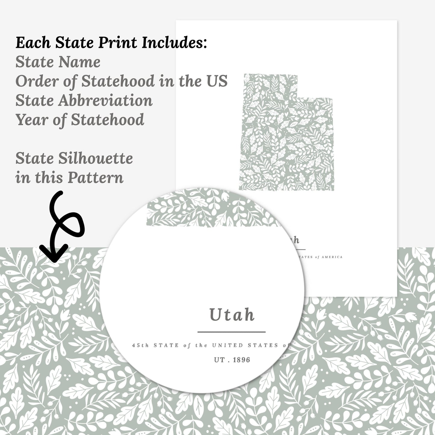 You Pick US States USA Map Patterned State Print | Sage Green Floral and Foliage Art
