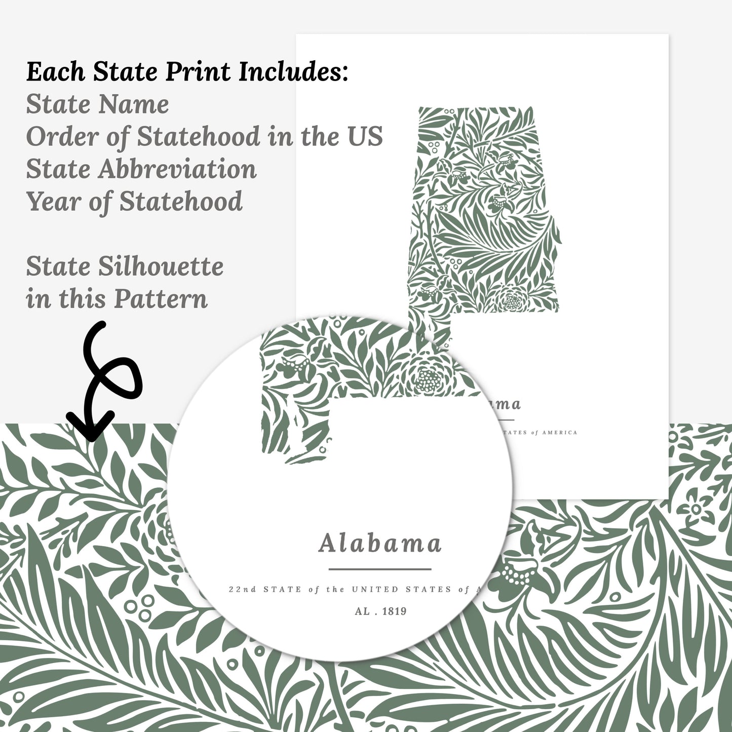 YOU Pick 1 US States USA Map Patterned State Print | Dark Green Fern and Foliage