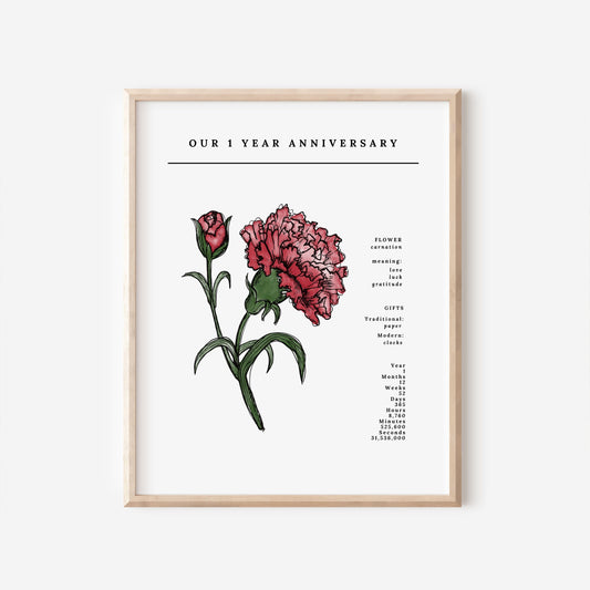 The Beauty of Carnation Anniversary Art Printables