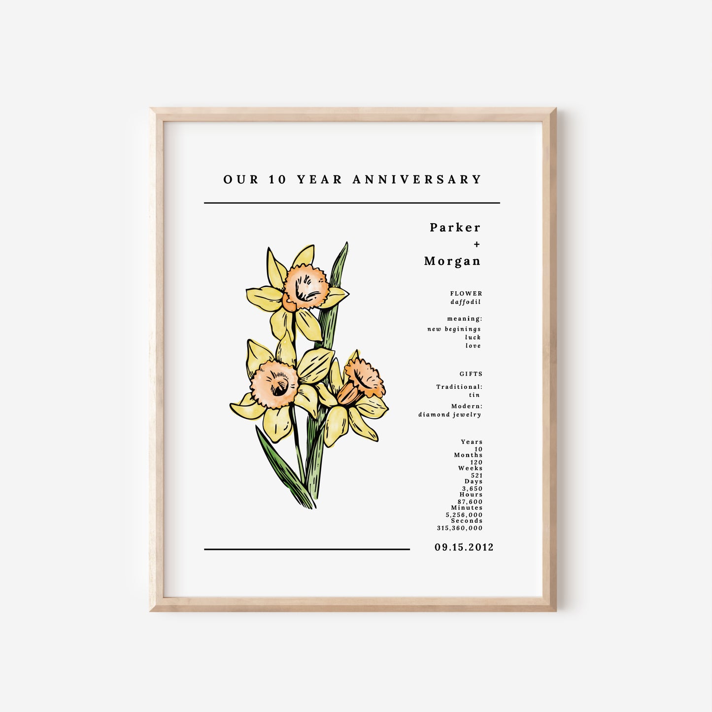 10 Year Anniversary Daffodil Flower Art Printable | Wedding Anniversary Year Gift