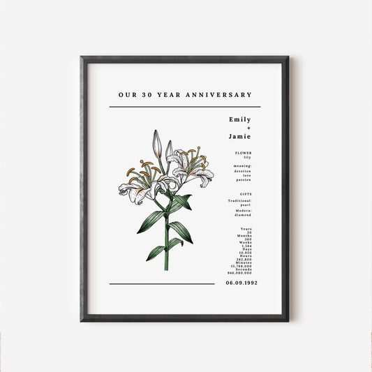 30 Year Anniversary Lily Flower Art Printable | Wedding Anniversary Floral Digital Wall Decor