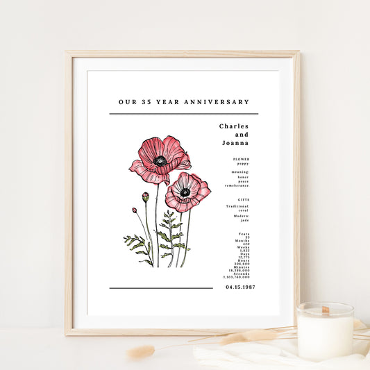 35 Year Anniversary Poppy Flower Art Printable | Wedding Anniversary Floral Digital Wall Decor