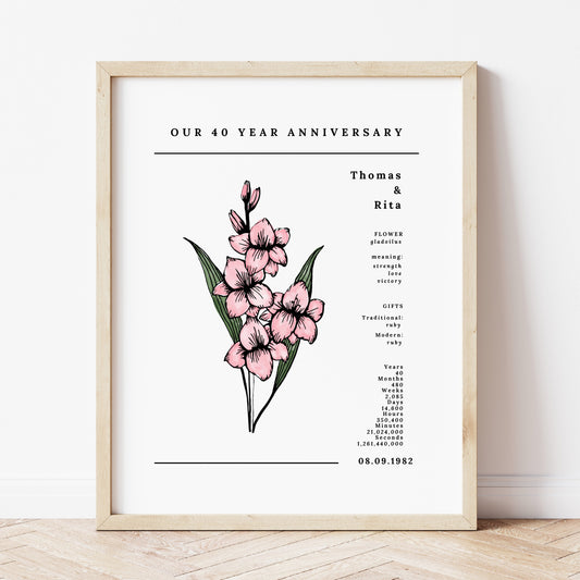 40 Year Anniversary Gladiolus Flower Art Printable Wedding Anniversary Floral Digital Wall Decor
