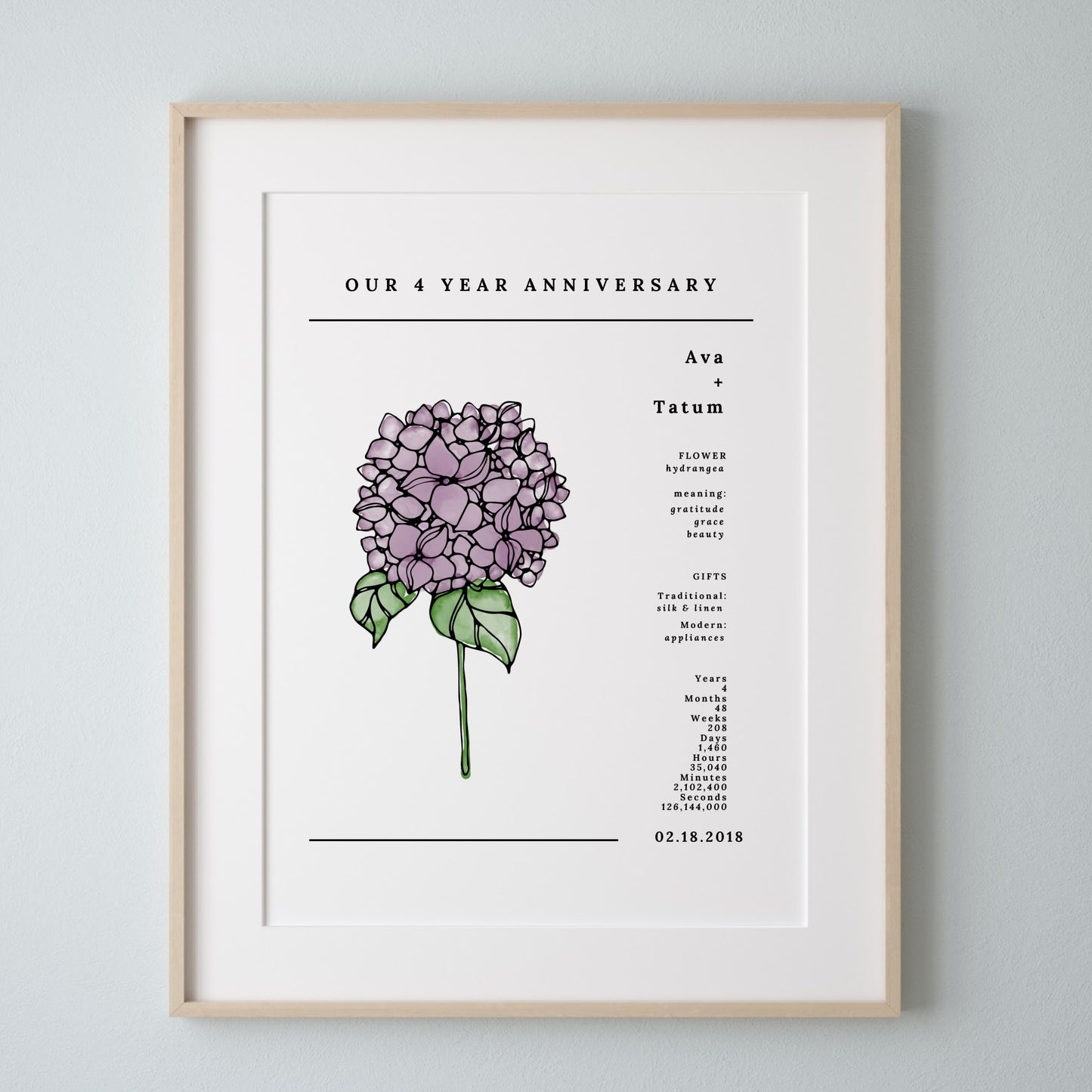 4 Year Anniversary Hydrangea Flower Art Printable | Wedding Anniversary Floral Gift