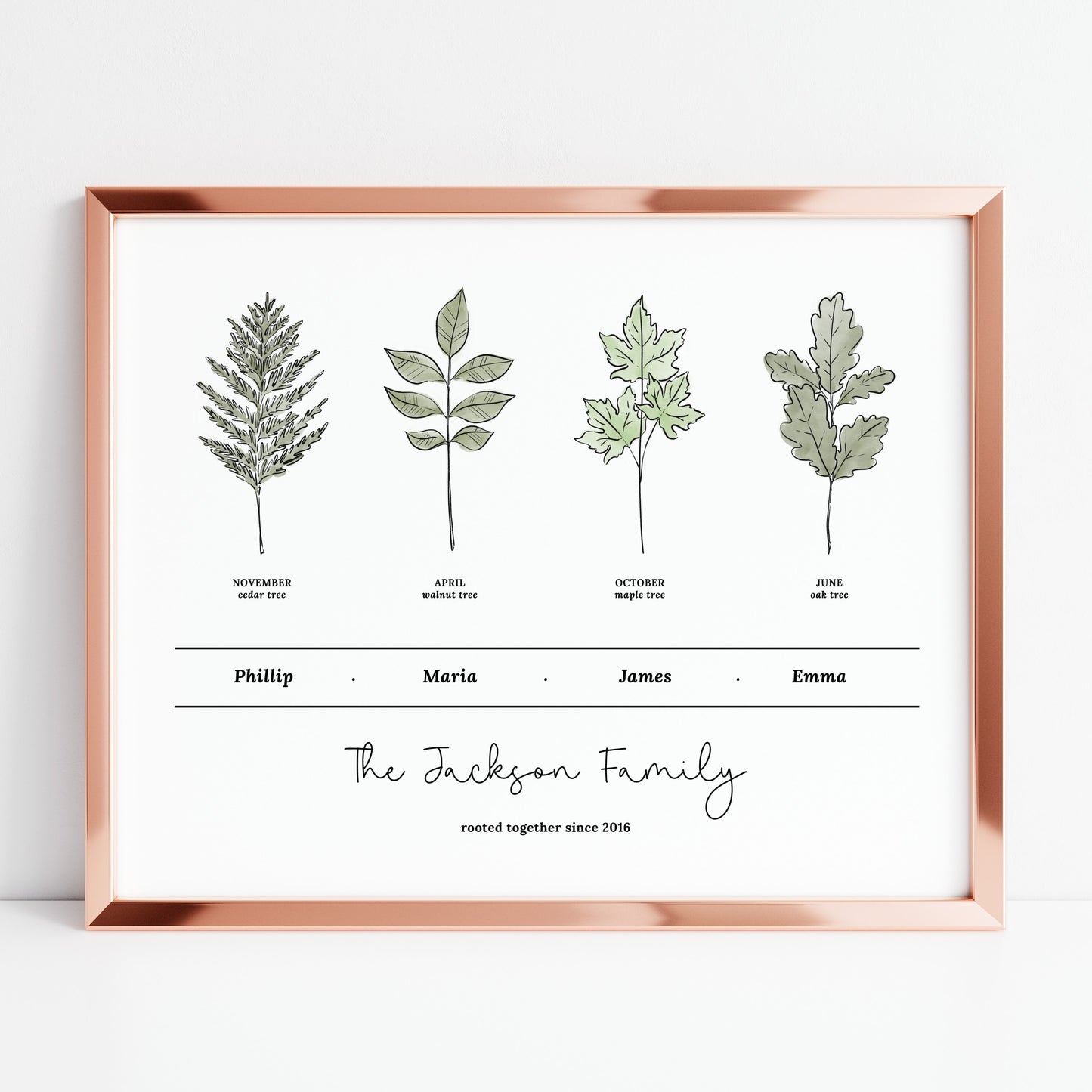 Personalized Birth Family Tree Art Print | Up to 6 Names | Birth Tree Custom Gift