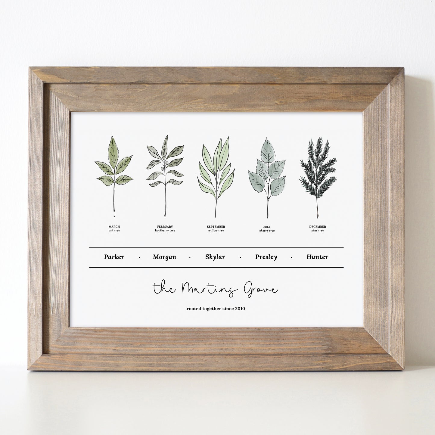 Personalized Birth Family Tree Art Print | Up to 6 Names | Birth Tree Custom Gift