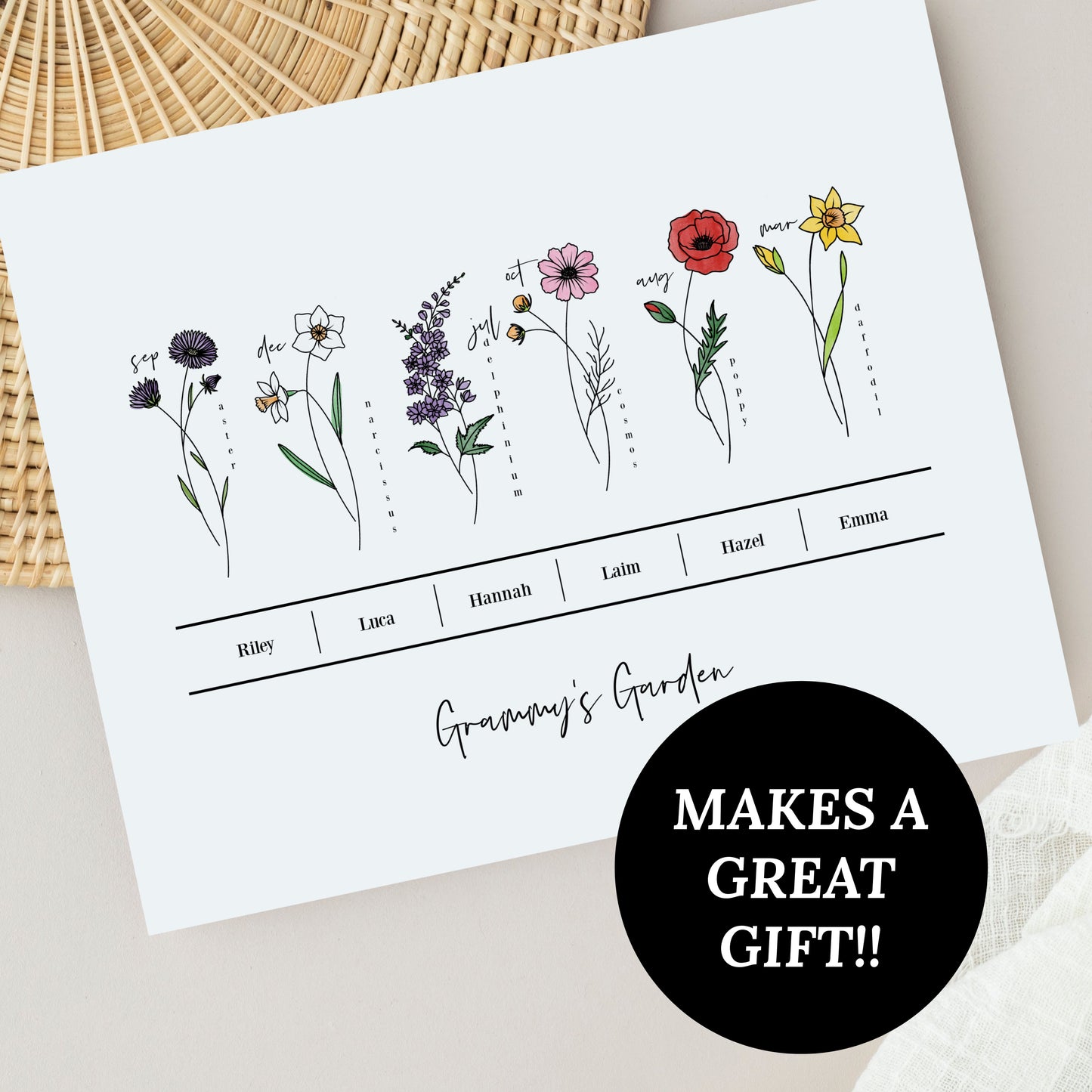 Custom Birth Flower Art Print Up to 6 Flowers | Custom Family Garden Art Print