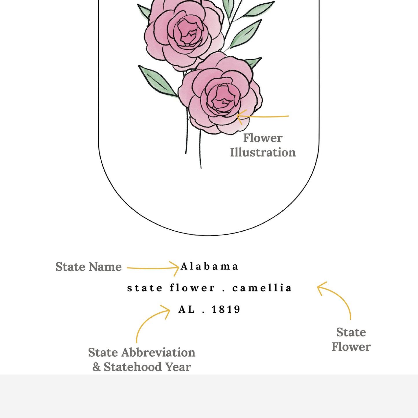 Alabama State Flower | Camellia Watercolor Floral Art Printable