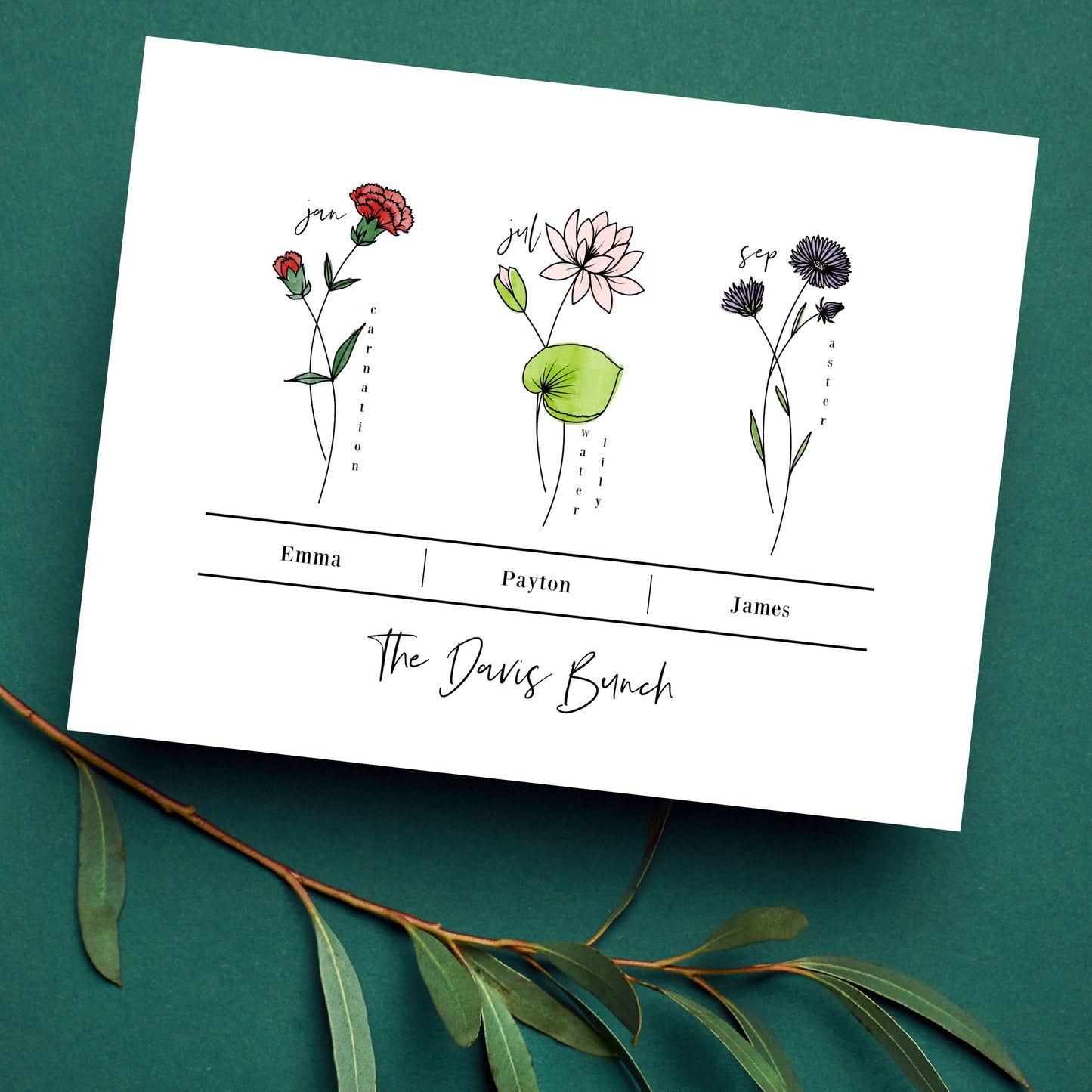 Custom Birth Flower Art Print Up to 6 Flowers | Custom Family Garden Art Print
