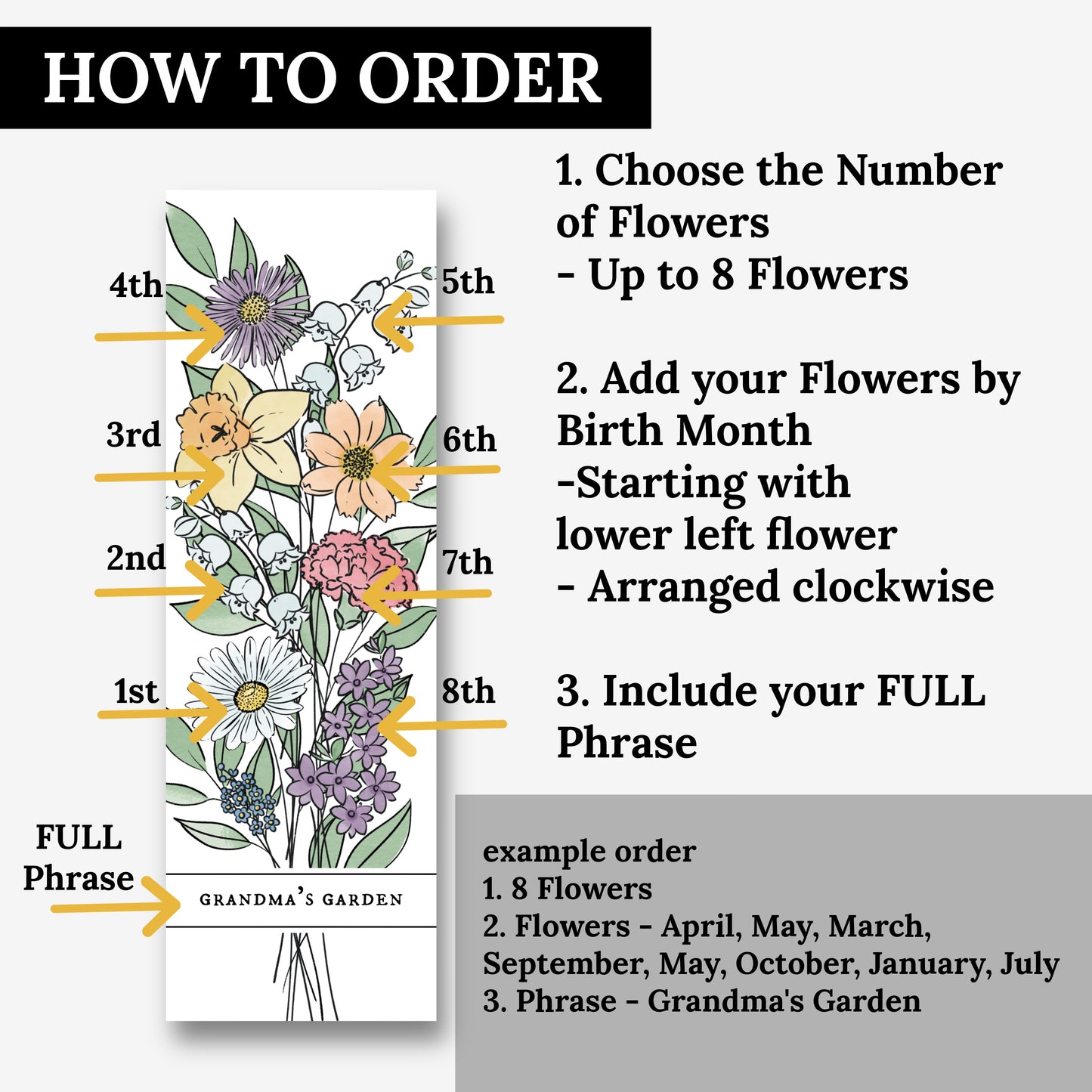 Birth Flower Bouquet Bookmark Up to 8 Flowers | Personalized Laminated Bookmark 2X6" Page Marker | Custom Birth Month Flower Garden Gift for Mom Grandma