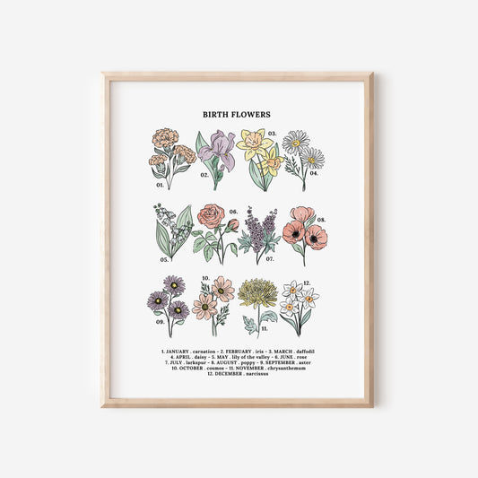 Birth Flower Chart Unframed Art Print | Illustrated Sketched Birthday Month Floral Unframed Art Wall Décor