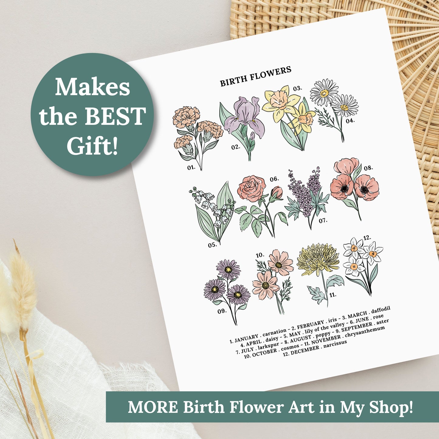 Birth Flower Chart Unframed Art Print | Illustrated Sketched Birthday Month Floral Unframed Art Wall Décor