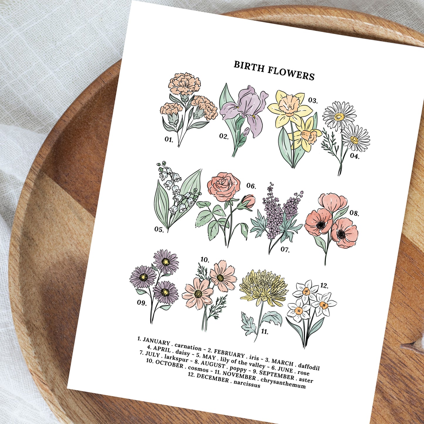 Birth Flower Chart Unframed Art Print | Illustrated Sketched Birthday Month Floral Unframed Art Wall Décor