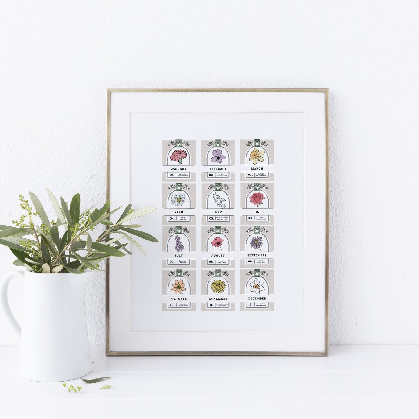 12 Birth Flower Garden Seed Printable | Full Year Birth Flower Chart | Garden Inspired Wall Decor