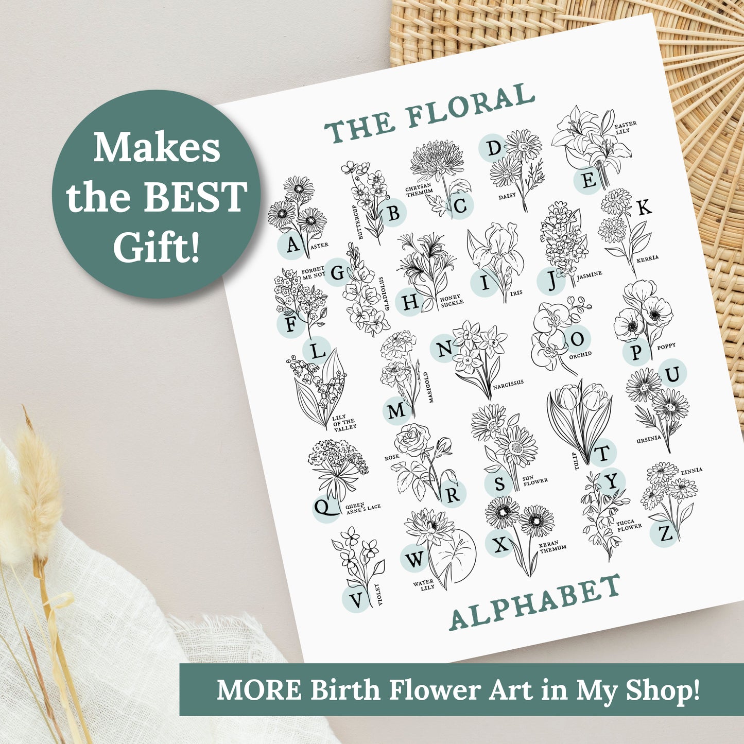 Floral Alphabet Chart | Illustrated Light Aqua Green Accent Flower Unframed Art Wall Decor