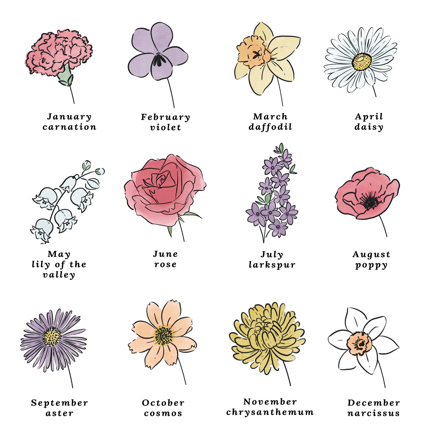 Birth Flower Bouquet Bookmark Up to 8 Flowers | Personalized Laminated Bookmark 2X6" Page Marker | Custom Birth Month Flower Garden Gift for Mom Grandma